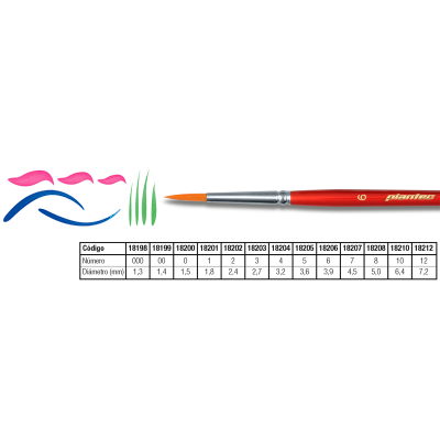 Pincel Redondo Toray Dorado Serie 8200 N° 4 - Imagen 2