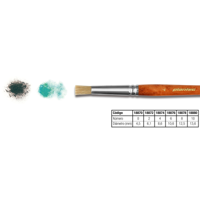Pincel Taponador Cerda Clara Serie 18870 N° 10 - Imagen 2