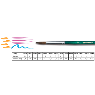 Pincel Redondo Pelo Pony Puro Serie 8500 N° 1 - Imagen 2