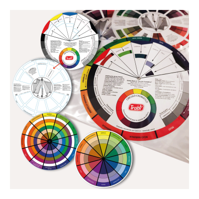 Circulo Pedagógico Cromático - Imagen 2