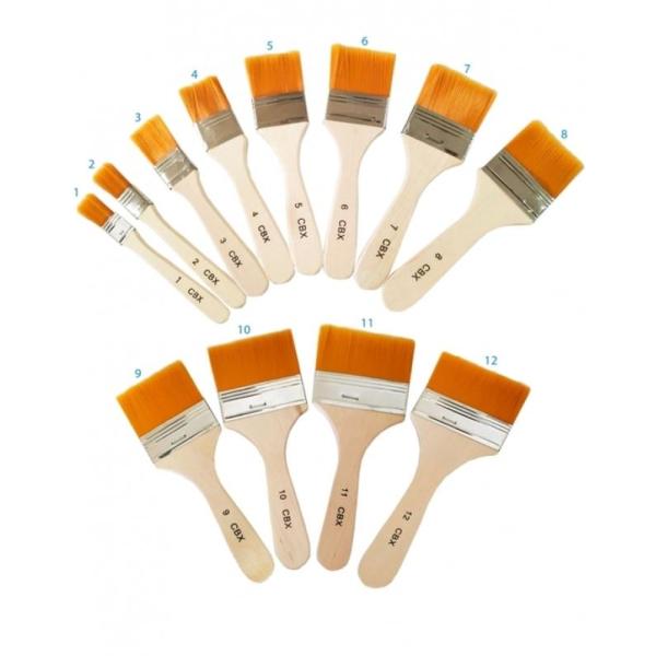 Pinceleta Económica